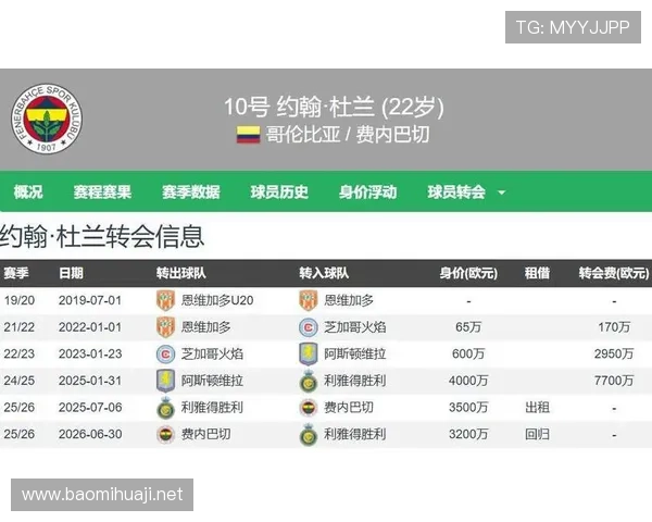 利雅得胜利联赛统治力争议显现，对沙特联赛竞争格局带来变化