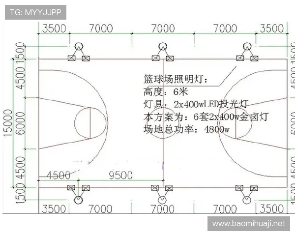 篮球二次起跳规则详解及违例判定标准